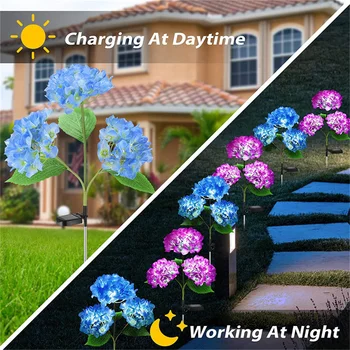 2 Paket Ortanca Çiçek Güneş led ışık Açık Bahçe çim lambaları Bahçe ve Sebze Yama Veranda Ülke seramik karo  10